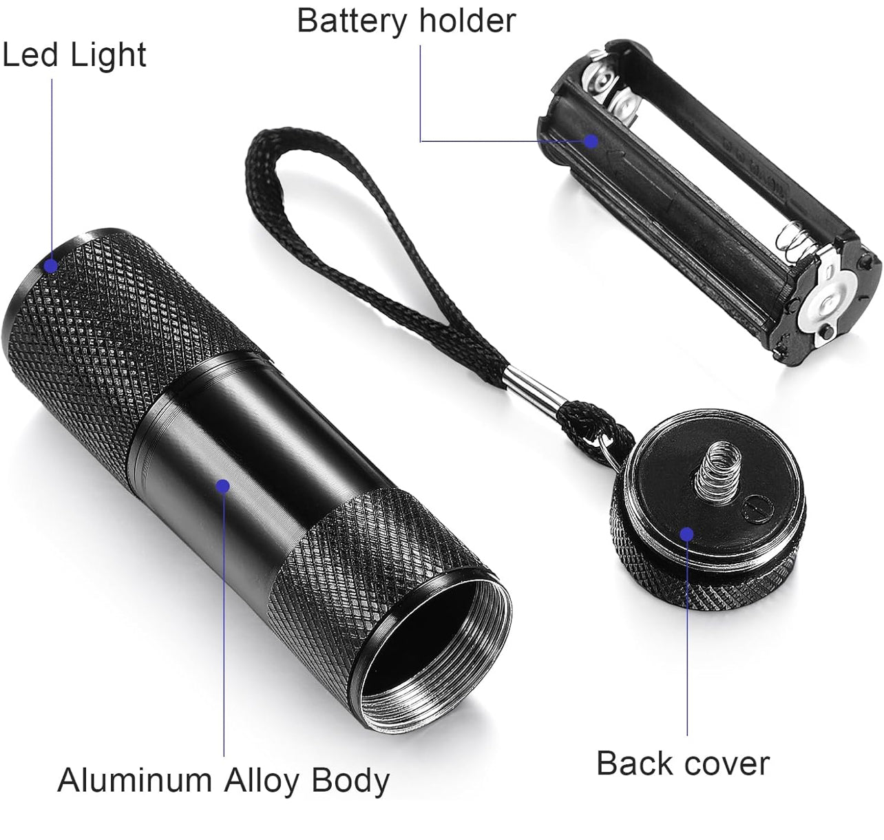 UV Blacklight Flashlights, LED Light, Handheld, Mini Light Torch Detector, Portable UV Flashlight Torch for Pets Stains Urine (Purple Light)
