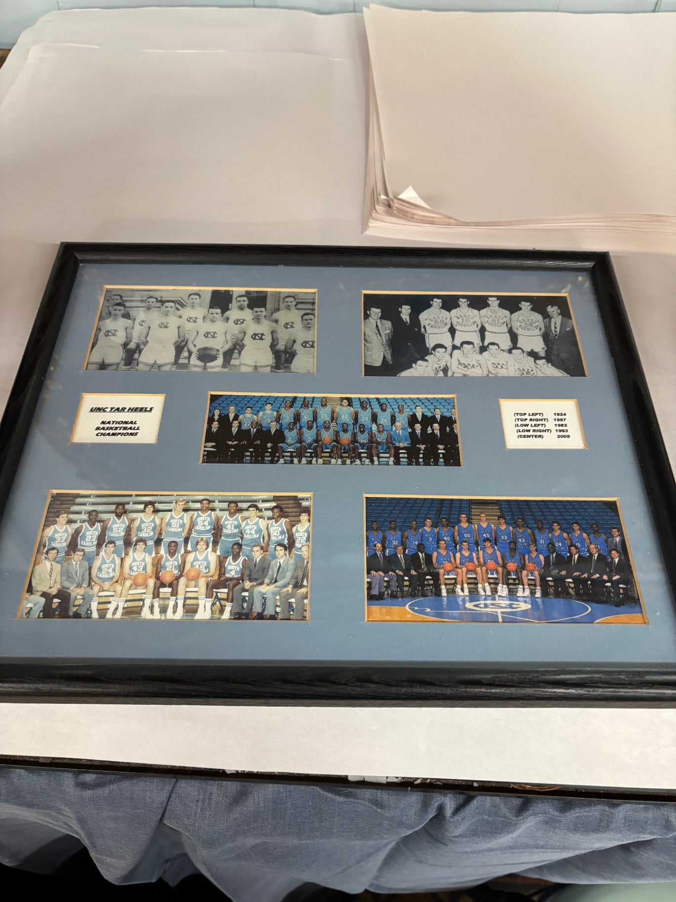 Tar Heels Men's Basketball Teams