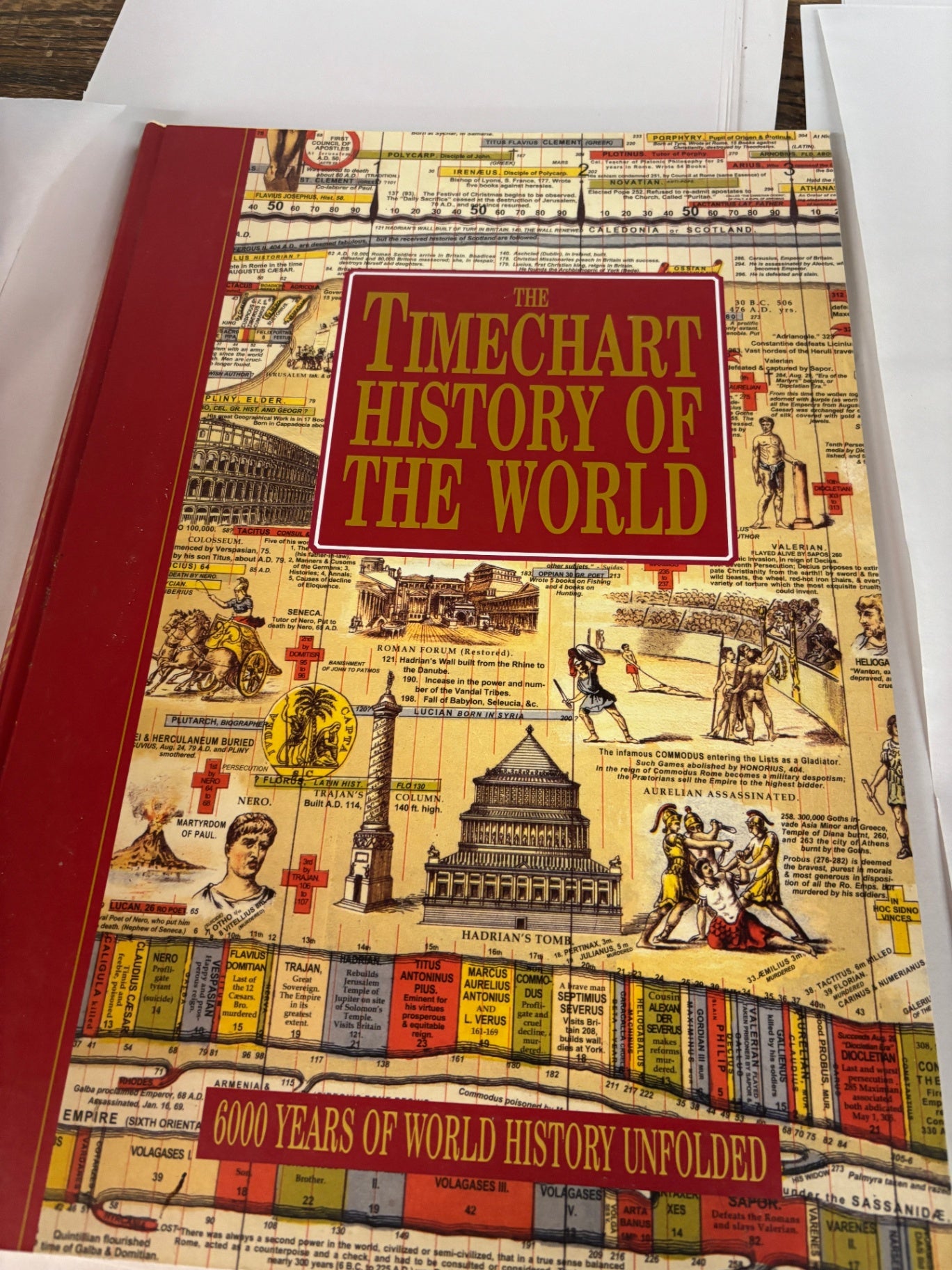 The Timechart History of the World: 6000 Years of World History Unfolded